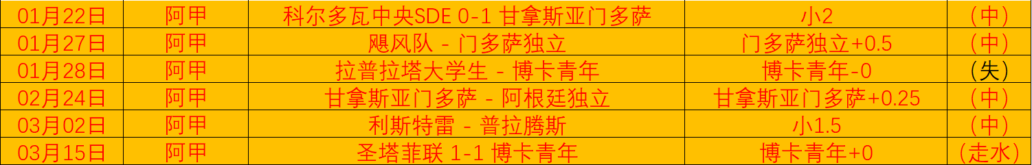 戴琳借款,万风波再起,律师解析,网球捷报网,网球赛事平台,网球比赛比分,网球赛事数据,网球赛事资讯