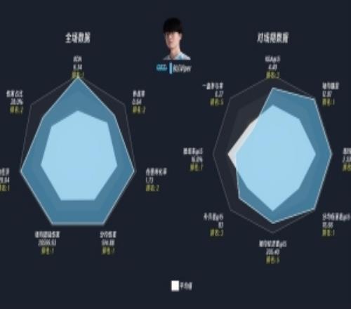 年女子世界,杯足球赛场,馆导览指南,网球捷报网,网球赛事平台,网球比赛比分,网球赛事数据,网球赛事资讯