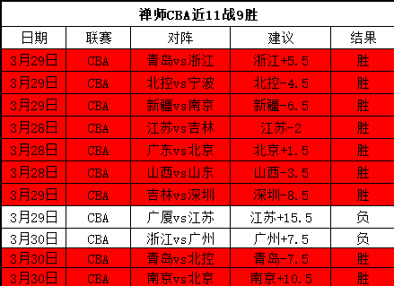 大乐透期号,专家推荐,菲律宾,网球捷报网,网球赛事平台,网球比赛比分,网球赛事数据,网球赛事资讯