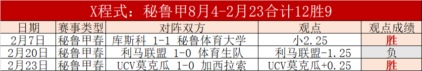积分榜突变,山西跃居第,辽宁错失前,网球捷报网,网球赛事平台,网球比赛比分,网球赛事数据,网球赛事资讯