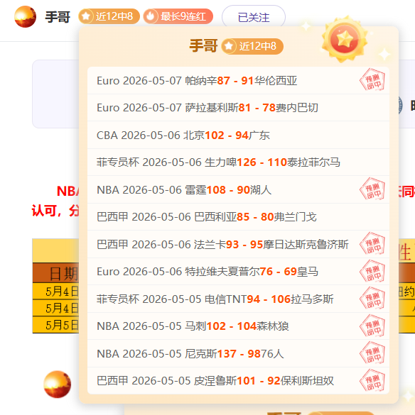 费取名背后,的传奇,网球捷报网,网球捷报网,网球赛事平台,网球比赛比分,网球赛事数据,网球赛事资讯