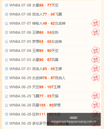 世界杯遗憾,战败,澳足总赛事,网球捷报网,网球赛事平台,网球比赛比分,网球赛事数据,网球赛事资讯
