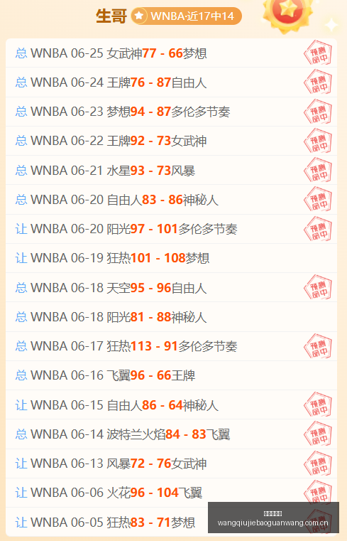 澳篮精准投,篮攻略,掌握,网球捷报网,网球赛事平台,网球比赛比分,网球赛事数据,网球赛事资讯