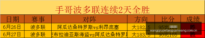 澳篮精准投,篮攻略,掌握,网球捷报网,网球赛事平台,网球比赛比分,网球赛事数据,网球赛事资讯