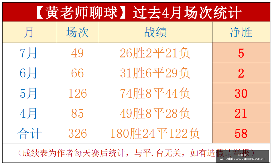 维尔茨自评,上赛季表现,未达预期,网球捷报网,网球赛事平台,网球比赛比分,网球赛事数据,网球赛事资讯