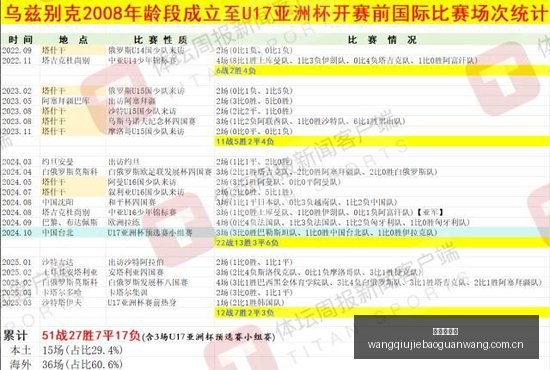 巫师,携手暗黑破,坏神暴雪联,网球捷报网,网球赛事平台,网球比赛比分,网球赛事数据,网球赛事资讯