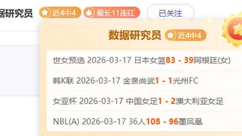 申花亚冠八强希望堪忧，本赛季伤病形势严峻异常