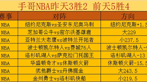 谢维军曾拒津门虎中卫邀约，今成为球队核心闪耀舞台