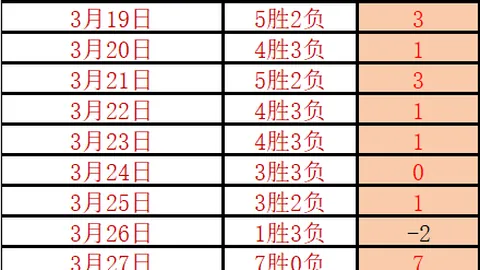 布鲁日对抗赛：专家推荐质合分析，预测6胜4