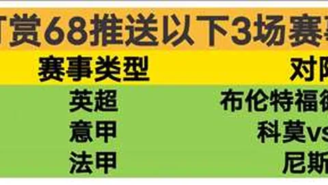 西甲霸主连胜脚步不停！昨日再下一城！今夜关注：皇马激战塞维利亚，巅峰对决一触即发！