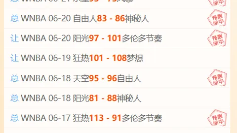 澳篮精准投篮攻略：掌握9中6秘诀，信心满满备战