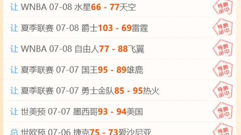 22澳超焦点：梅特兰迎战费雪曼特尔市赛事前瞻指南