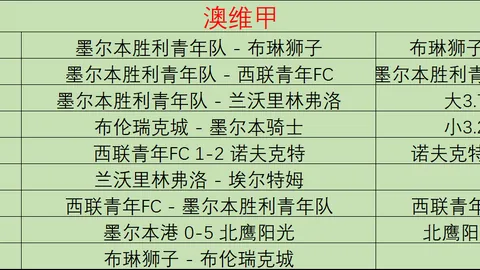 独家：萨拉赫与特拉布宗体育签订两年长约